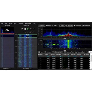 Metageek Chanalyzer + Report Builder WLAN Spectrum Analyzer Software (Download version + Lizenz Key)