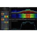 Metageek Chanalyzer WLAN Spectrum Analyzer Software...